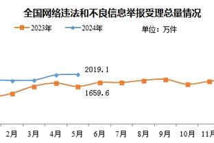 英媒：德泽尔比被视为接替滕哈赫的突出候选人，曼联青睐其战术风格